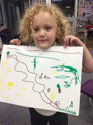 Story maps in Reception