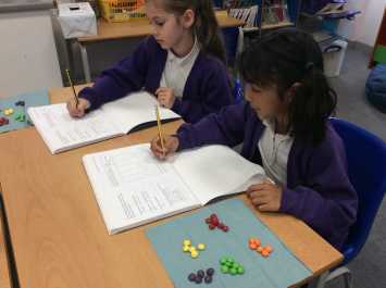 Year 3H tackle data using sweets!
